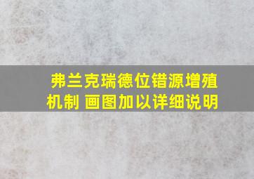 弗兰克瑞德位错源增殖机制 画图加以详细说明